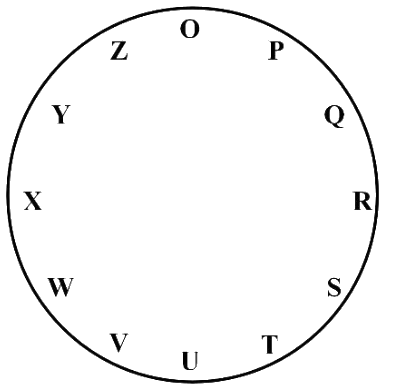 GATE XL 2025 Q7 figure: For the clock shown in the figure, if