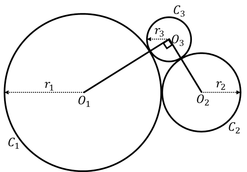 GATE XL 2026 Q10 figure: Circles C 1 , C 2 , and C 3 , with centers O 1 , O 2 , and O 3 , and radii r 1 , r 2 , and r 3 , respectively,