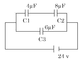 GAT-B 2022 Q3 figure: What is the net capacitance of the circuit given below?