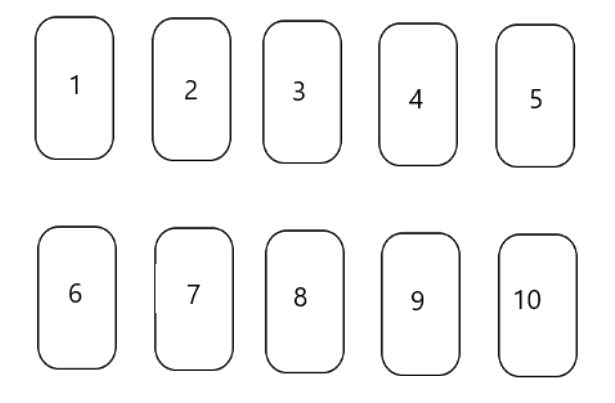 JAM BT 2022 Q41 figure: A deck of ten cards is given to you as shown below in the figure. One card is drawn at random from this deck.