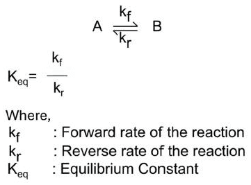 Reversible reaction A to B with forward and reverse rates kf and kr and Keq = kf/kr