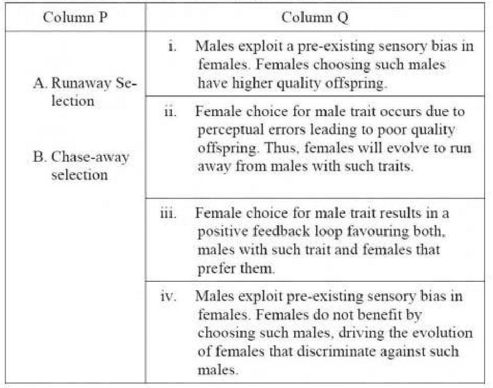 Table of runaway and chase-away selection with four descriptions