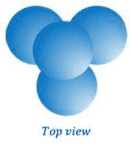 Top view of four spheres stacked in a pyramid