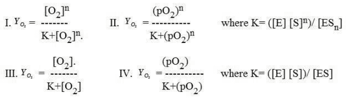 Oxygen binding curves A and B, and equations I to IV for fractional saturation