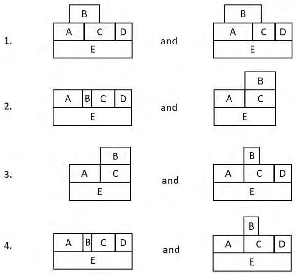 Four pairs of ABCDE floral organ-identity models