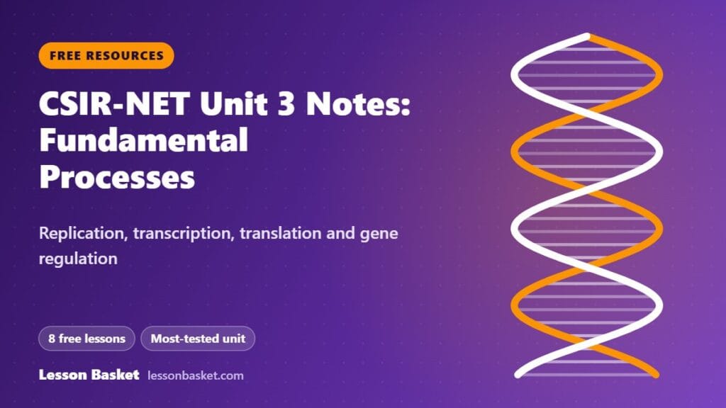 CSIR-NET Life Sciences Unit 3 notes on Fundamental Processes: replication, transcription, translation and gene regulation