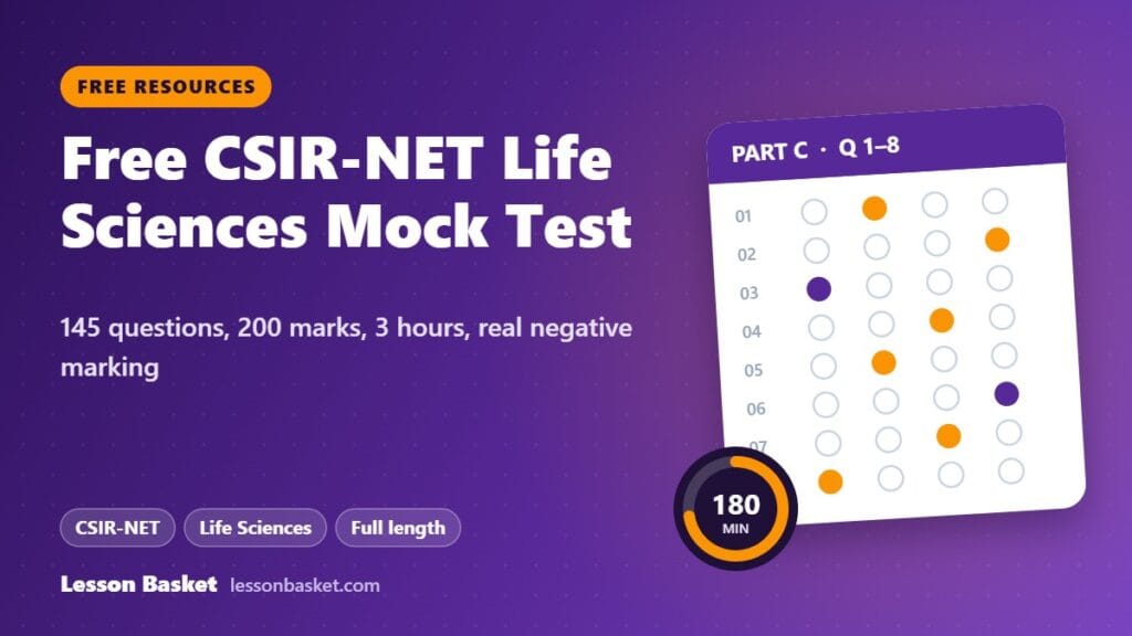 Free CSIR-NET Life Sciences mock test: 145 questions, 200 marks, 3 hours
