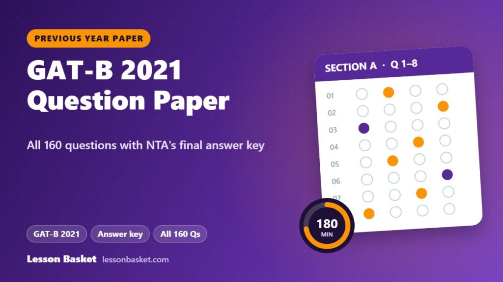 GAT-B 2021 question paper with answer key: all 160 questions