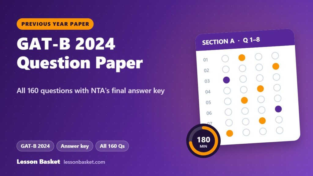 GAT-B 2024 question paper with answer key: all 160 questions