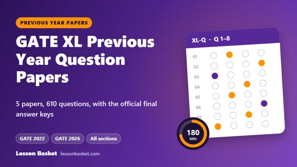 GATE XL previous year question papers with answer keys: 5 papers, 610 questions