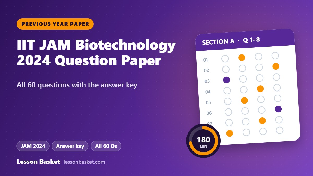 IIT JAM Biotechnology 2024 question paper with answer key: all 60 questions
