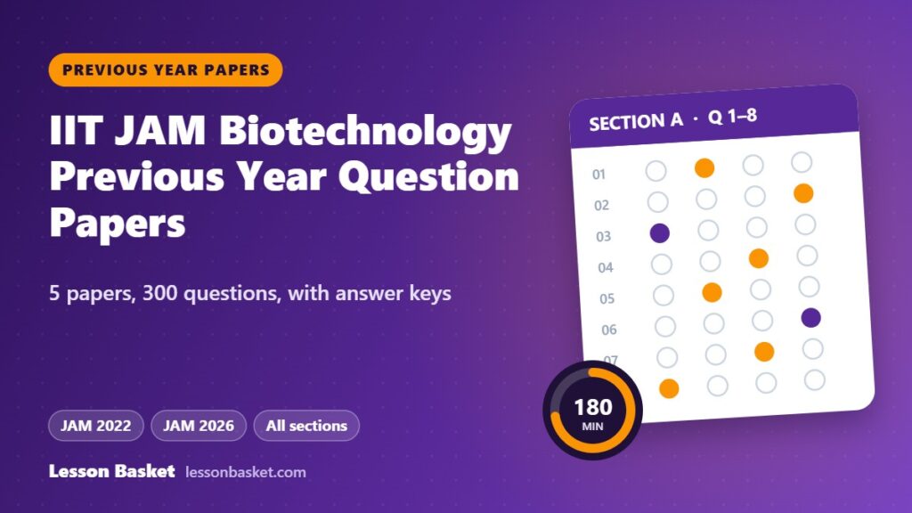 IIT JAM Biotechnology previous year question papers with answer keys: 5 papers, 300 questions