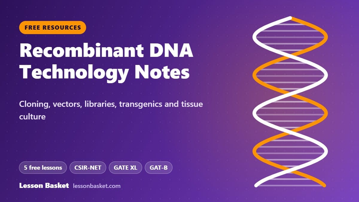 Recombinant DNA technology notes: cloning, vectors, libraries, transgenics and tissue culture