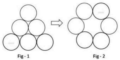 Six coins in a triangle (figure 1) and six coins in a ring (figure 2)