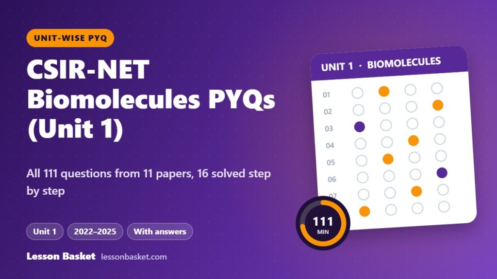 CSIR-NET Life Sciences Unit 1 Biomolecules and Biochemistry previous year questions with answers, 2022 to 2025