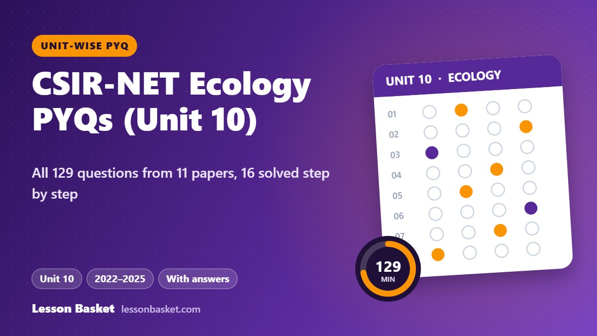 CSIR-NET Life Sciences Unit 10 Ecology previous year questions with answers, 2022 to 2025