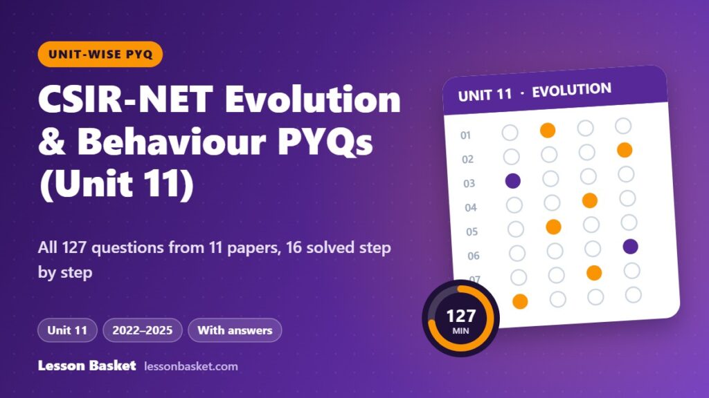 CSIR-NET Life Sciences Unit 11 Evolution and Behaviour previous year questions with answers, 2022 to 2025