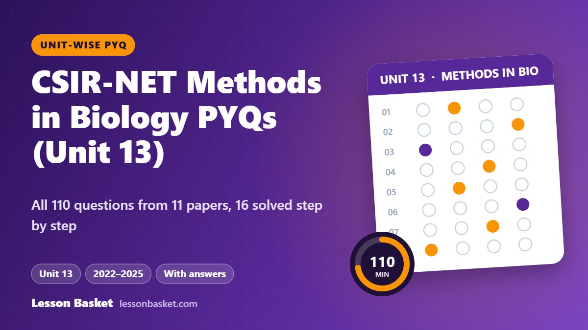 CSIR-NET Life Sciences Unit 13 Methods in Biology previous year questions with answers, 2022 to 2025
