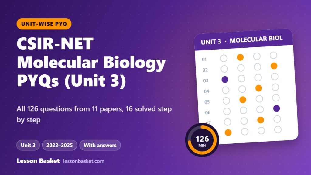 CSIR-NET Life Sciences Unit 3 Molecular Biology previous year questions with answers, 2022 to 2025