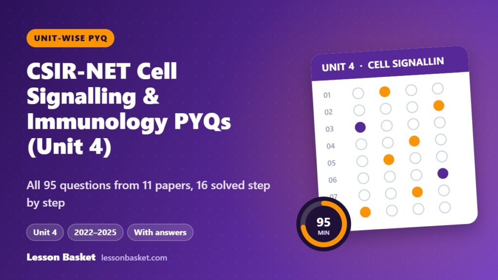 CSIR-NET Life Sciences Unit 4 Cell Signalling and Immunology previous year questions with answers, 2022 to 2025