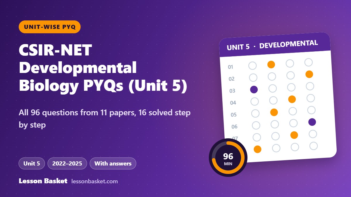 CSIR-NET Life Sciences Unit 5 Developmental Biology previous year questions with answers, 2022 to 2025