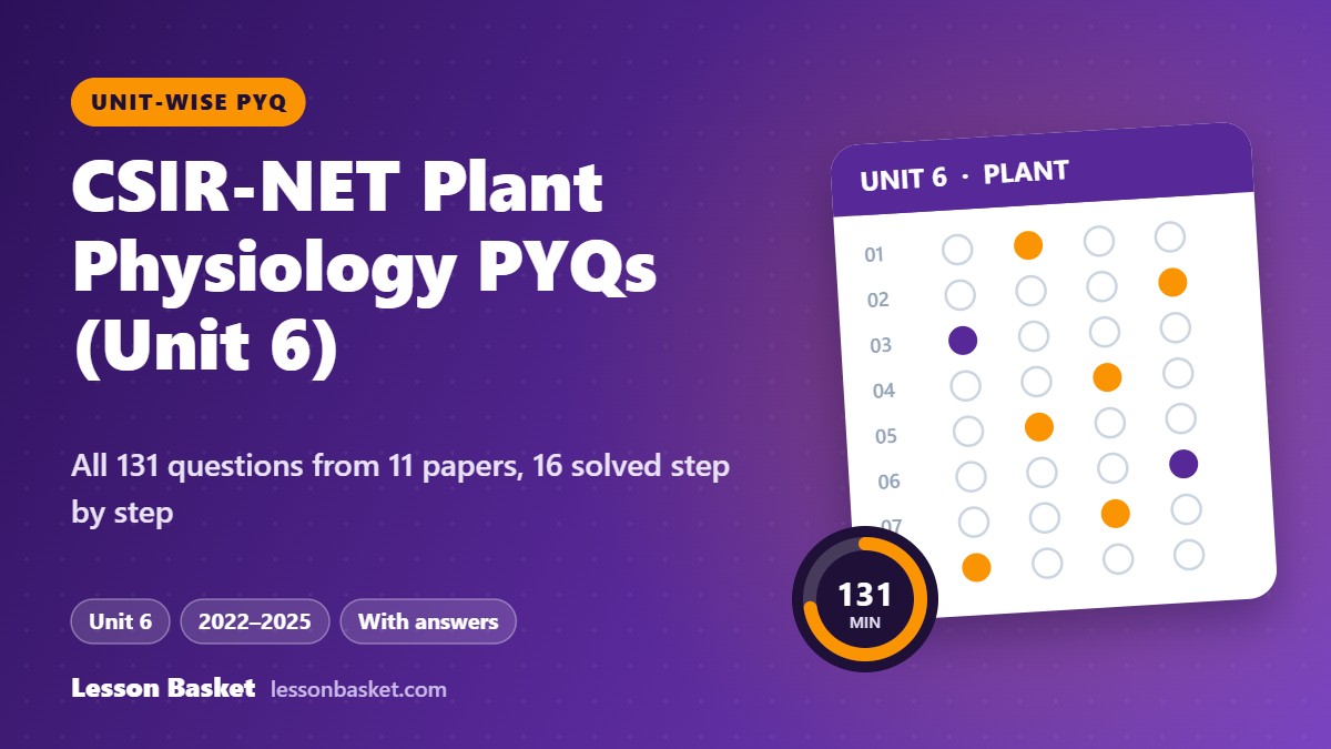 CSIR-NET Life Sciences Unit 6 Plant Physiology previous year questions with answers, 2022 to 2025