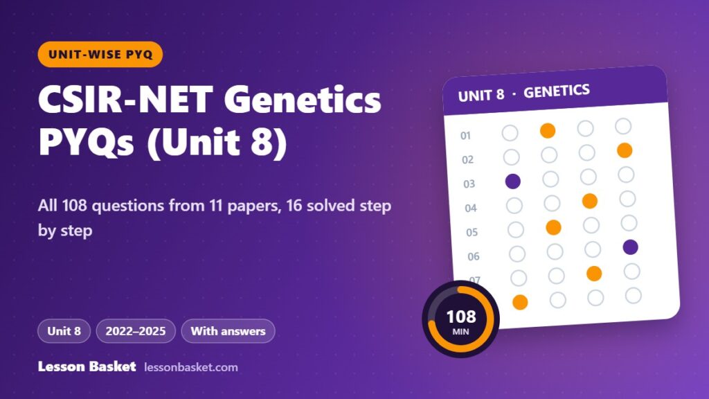 CSIR-NET Life Sciences Unit 8 Genetics previous year questions with answers, 2022 to 2025
